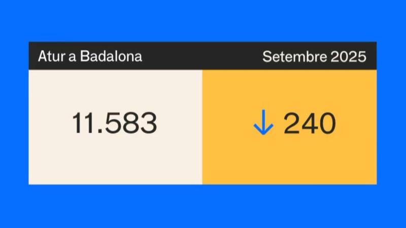 L'atur baixa a tot el Barcelonès Nord