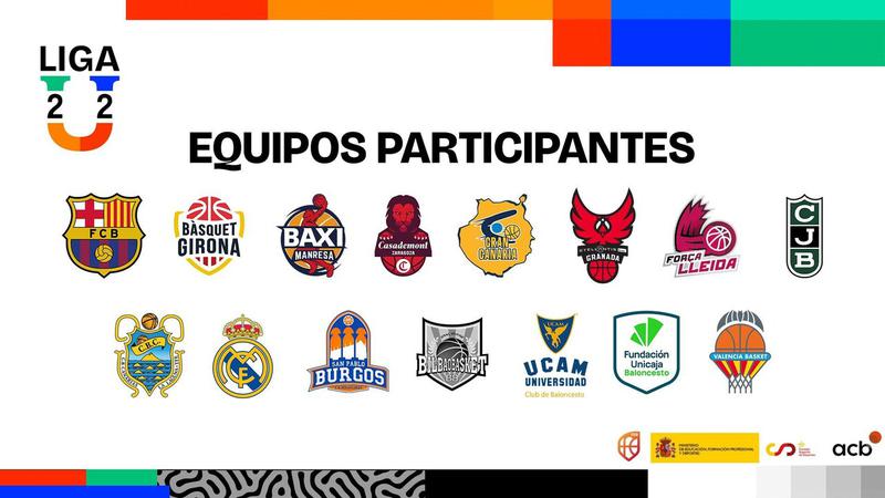La Penya ja coneix als seus rivals de la nova lliga U22