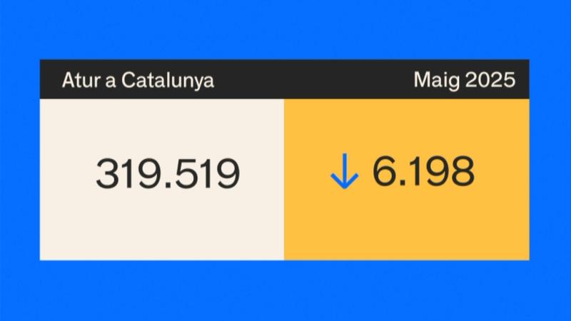 ATUR CATALUNYA MAIG