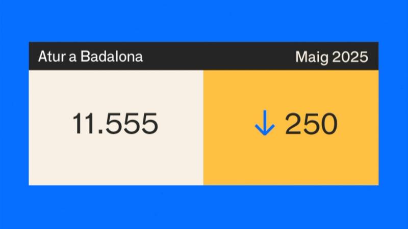 L'atur a Badalona baixa i assoleix mínims que no es veien des de fa 17 anys