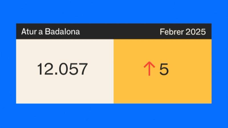 ATUR BADALONA