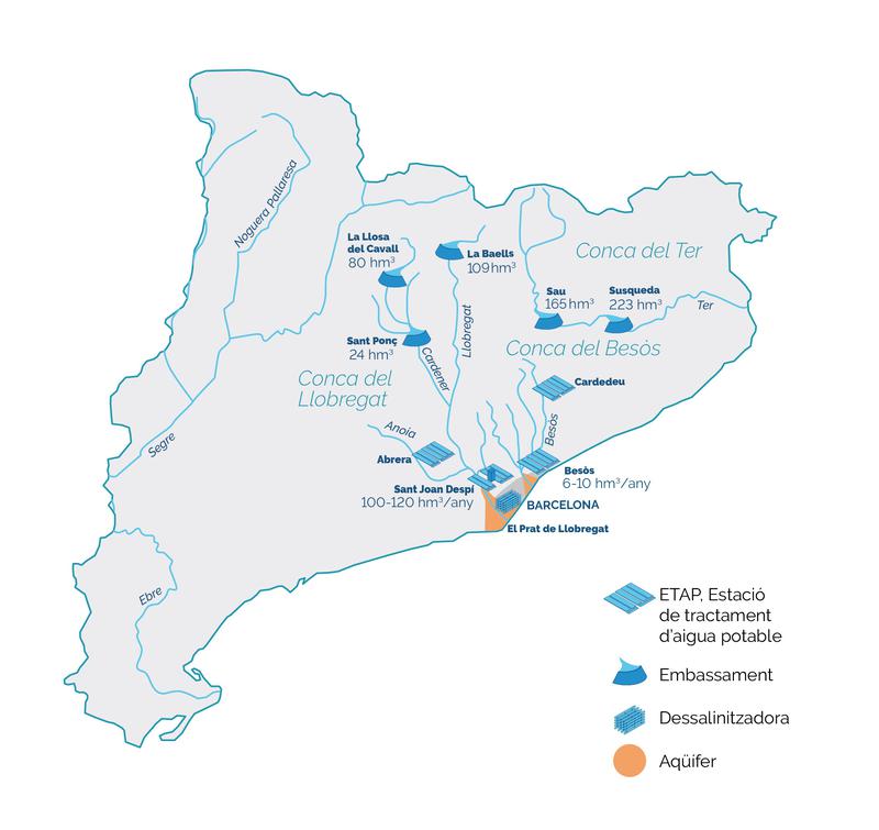 El Govern destinarà 25 MEUR extra a ampliar l'ETAP del Besós i quadruplicar l'aigua potable que produeix