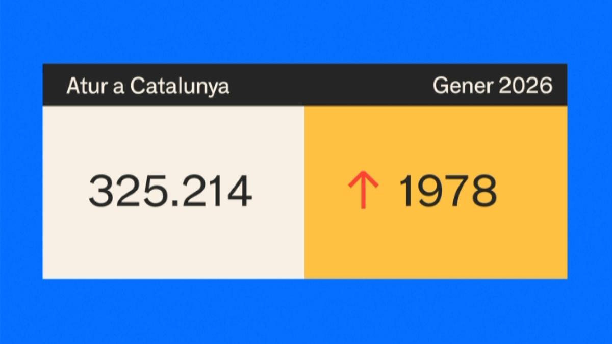 ATUR CATALUNYA GENER
