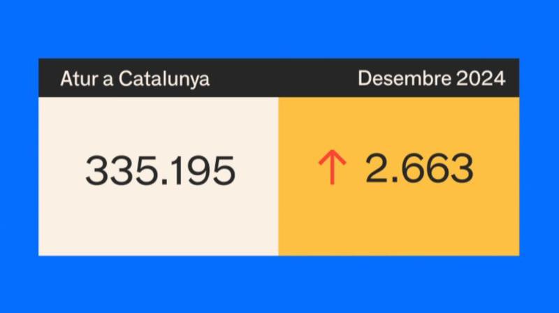 CATALUNYA