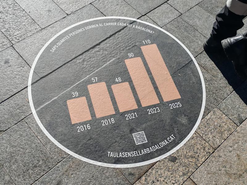 Vinil xifres persones sense llar plaça de Pompeu Fabra