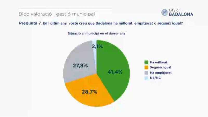 BAROMETRE MILLORAT