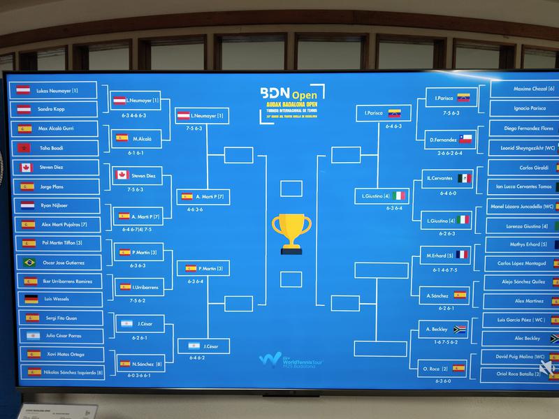 La pluja continua sent protagonista de l'Audax Badalona Open: Ajornats dos partits de vuitens de final 