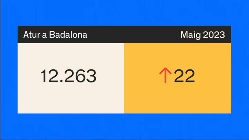 Les xifres de l'atur a Badalona augmenten i es desmarquen de la dinàmica positiva a Catalunya