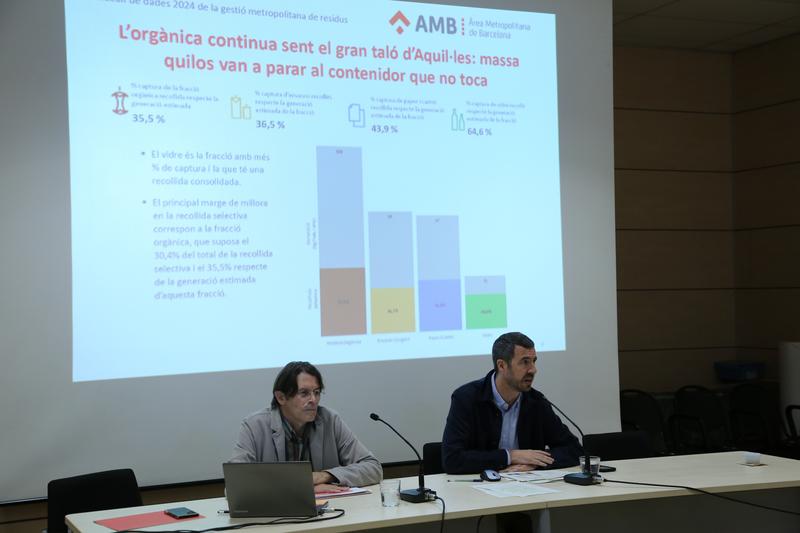 2 L’AMB invertirà 637 milions per impulsar el reciclatge i reduir residus a l’àrea metropolitana