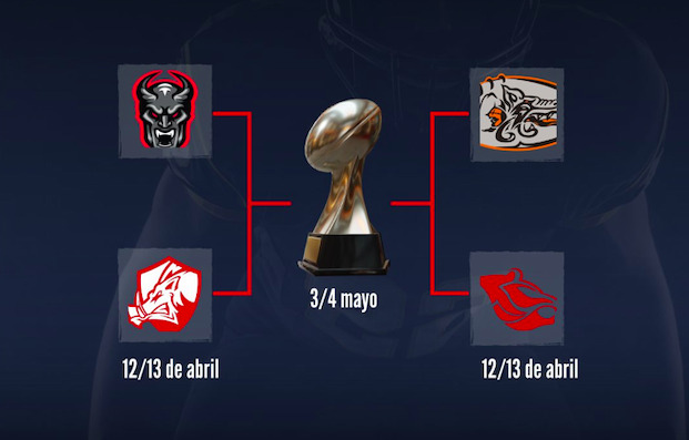 Dracs-Osos en la semifinal de lliga
