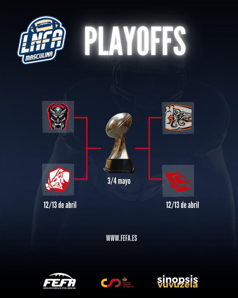 playoffDRACS