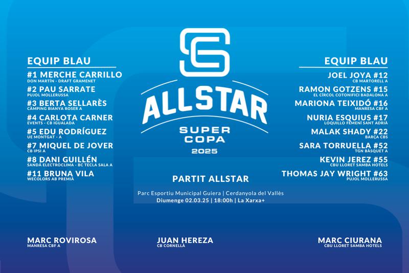 all star masculi 2025