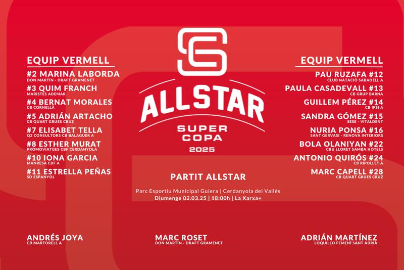all star femeni 2025