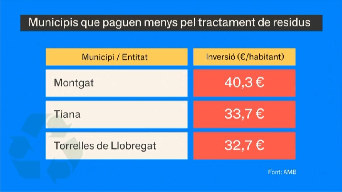 MUNICIPIS MENYS PAGUEN.jpg