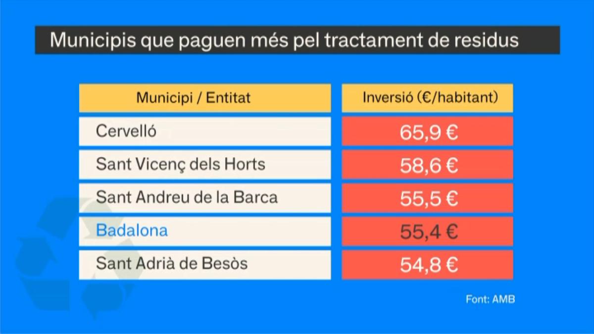 MUNICIPIS MÉS PAGUEN.jpg