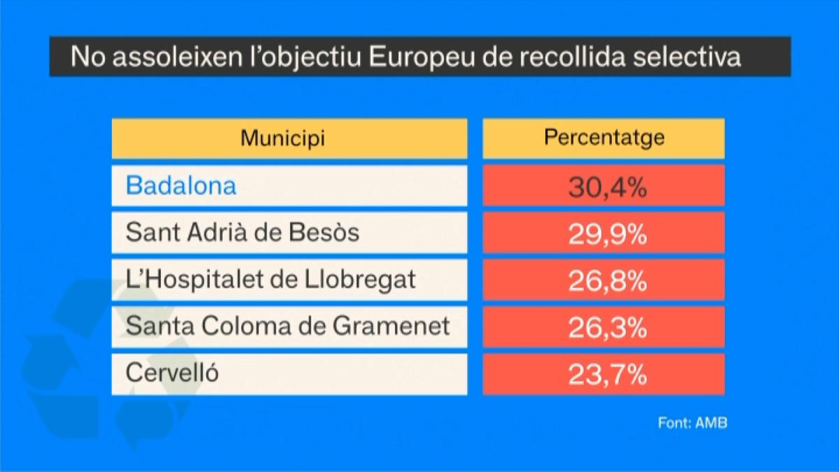 MUNICIPIS NO RECICLEN.jpg