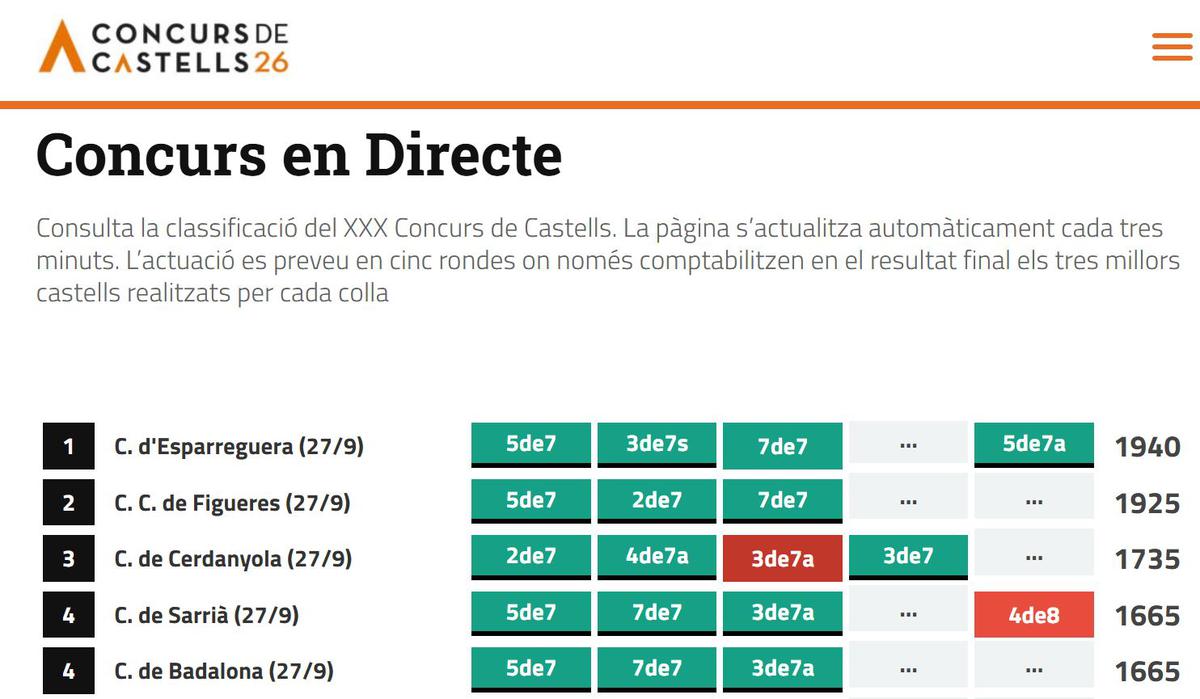 concurset 2.JPG