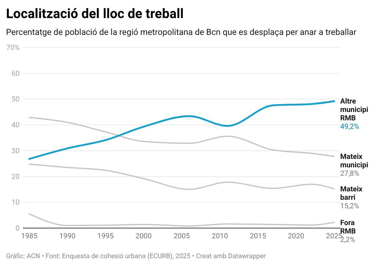 gràfics acn enquesta amb (2).jpg