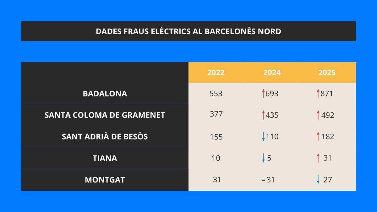 Còpia de PORTADA BDNCOM.jpg
