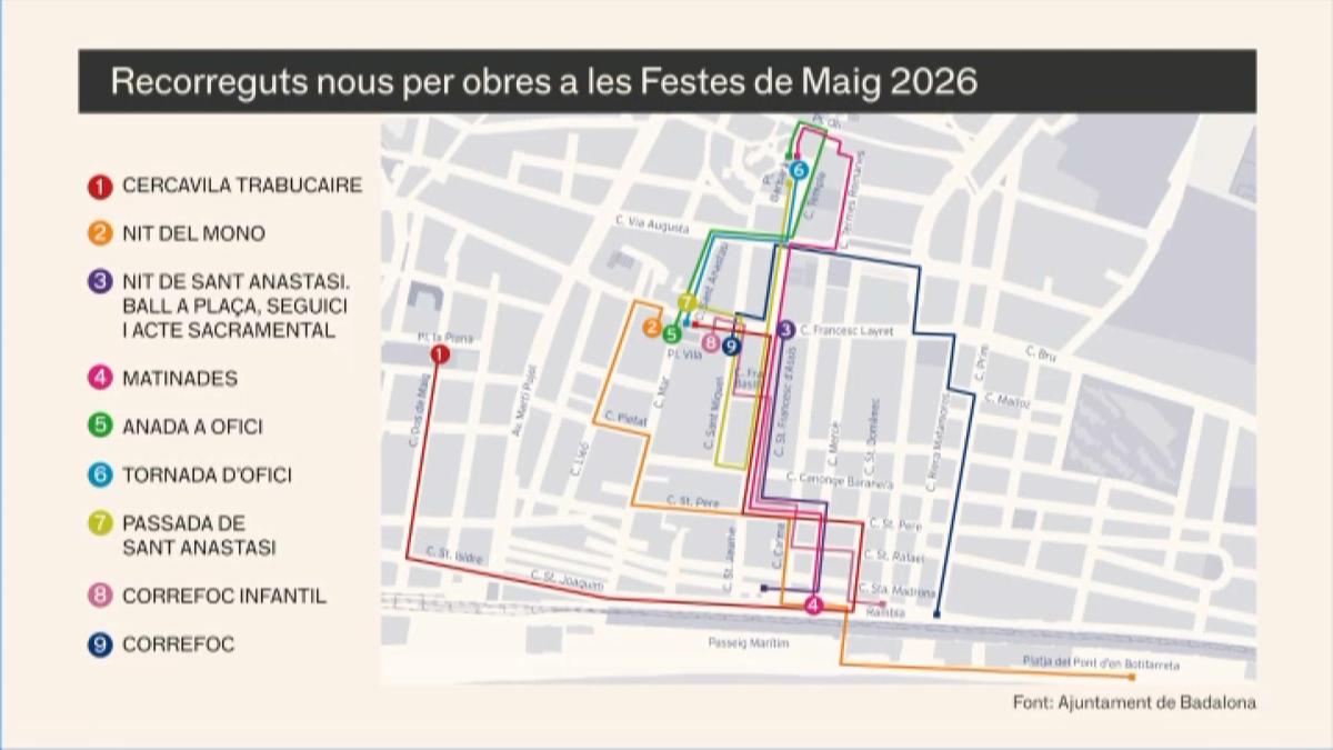 CANVI RECORREGUT.jpg